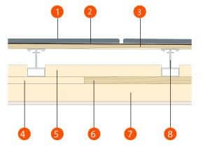 efficiency-heating-300x214